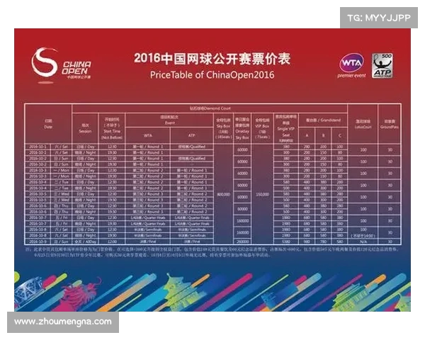 全面解析网球比赛赛程安排表及其背后的比赛规则和注意事项