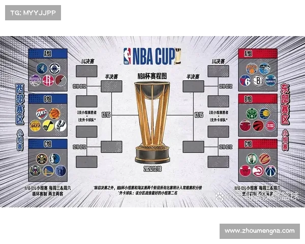 NBA社区热议：如何看待新赛季球员交易与球队阵容调整对冠军争夺的影响