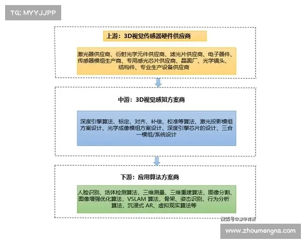 高尔夫文化的魅力探索与发展趋势分析：从运动到生活方式的全景式解读